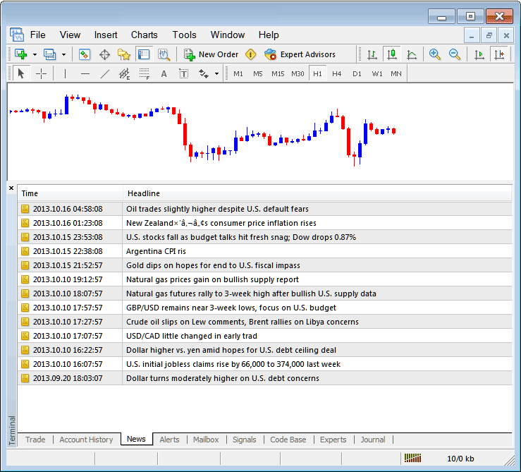 News Tab Menu and News Feed Menu in MT4 - How to Use Learn Trading MT4 Platform Software Guide