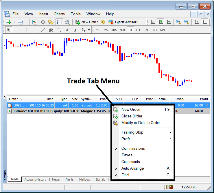Trade Tab Menu in MT4 Terminal Window - Crypto MT4 Online Trading Platform
