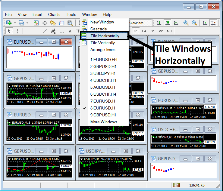 Arrange and Tile Windows Horizontally in MetaTrader 4