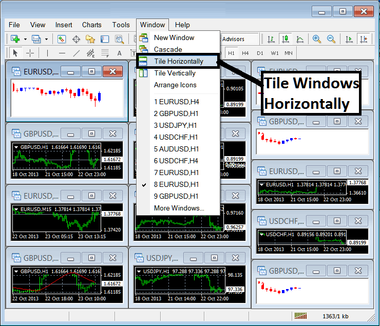 How to Trade Using MT4 Bitcoin Trading Platform for Beginner Bitcoin Traders