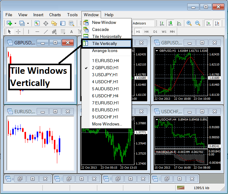 Arrange and Tile Windows Vertically on MT4 - MetaTrader 4 Platform for Guide