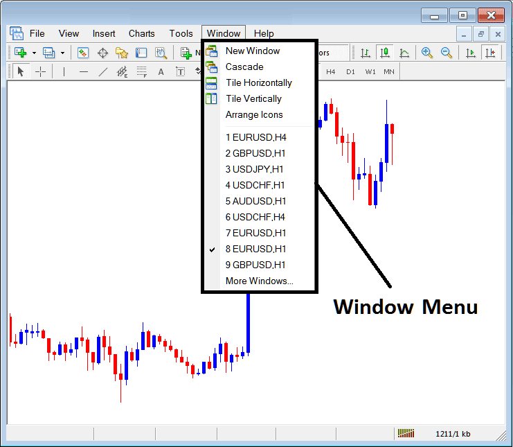 Window Menu for Charts in MetaTrader 4 - MT4 Open bitcoin Charts List in MT4 - MT4 Open BTC Charts List Window