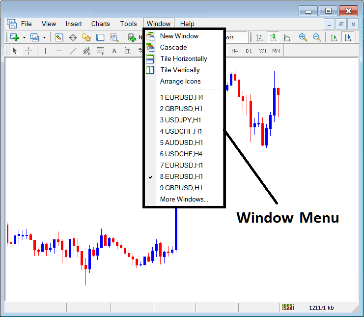 Window Menu for Charts on MT4 - MT4 Open bitcoin Charts List in MT4 - MT4 Open BTCUSD Charts List Window