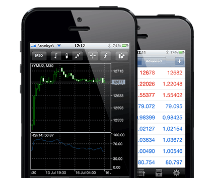 MetaTrader 5 App on iPhone - How Do I Trade BTCUSD Crypto and Use MetaTrader 5 App on iPhone?