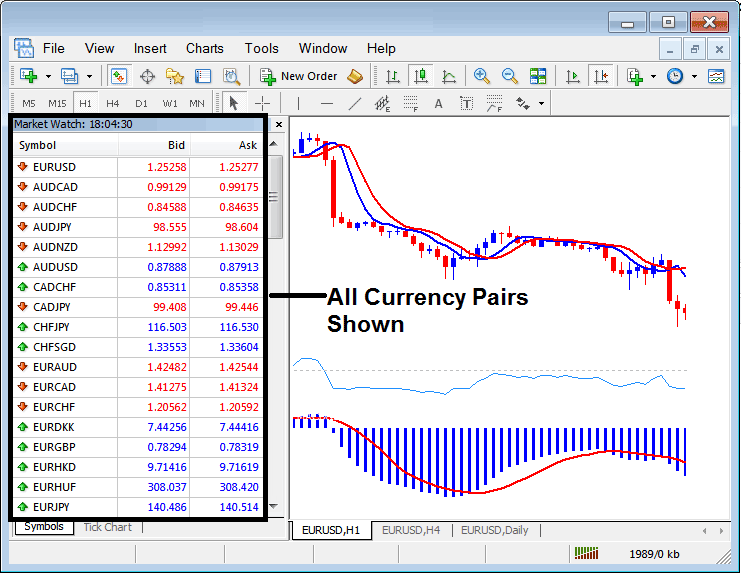 crypto instruments - Trading BTCUSD Buy and Sell BTCUSD Instrument in BTCUSD Trading
