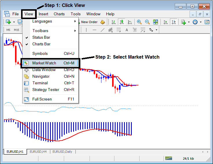 Where Can I Get BTCUSD Crypto Trading Quotes on the MetaTrader 4 Software?