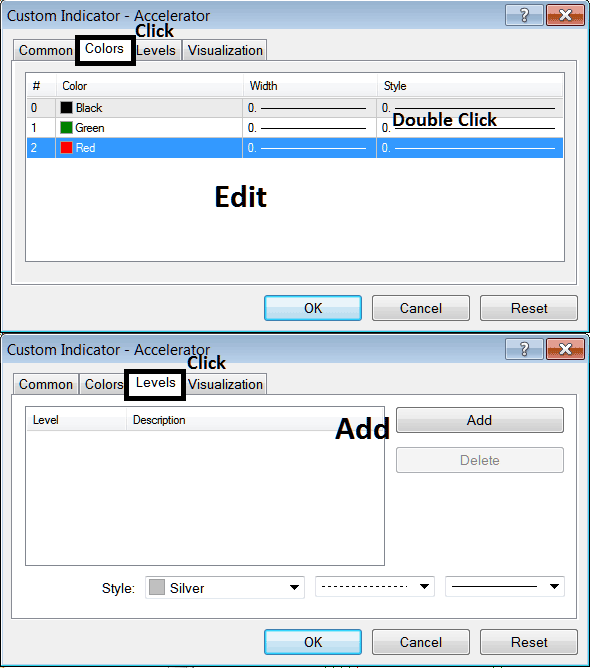 Edit Properties Window for Editing Accelerator Indicator Setting - How Do You Place Accelerator Oscillator on Crypto Chart in MT4?