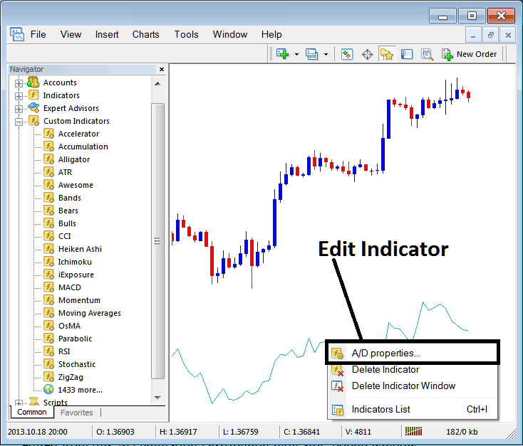 How Do I Edit Accumulation Distribution Indicator Setting on MetaTrader 4? - How to Place Accumulation Distribution Indicator on MT4 Tutorial for Crypto Trading Beginners