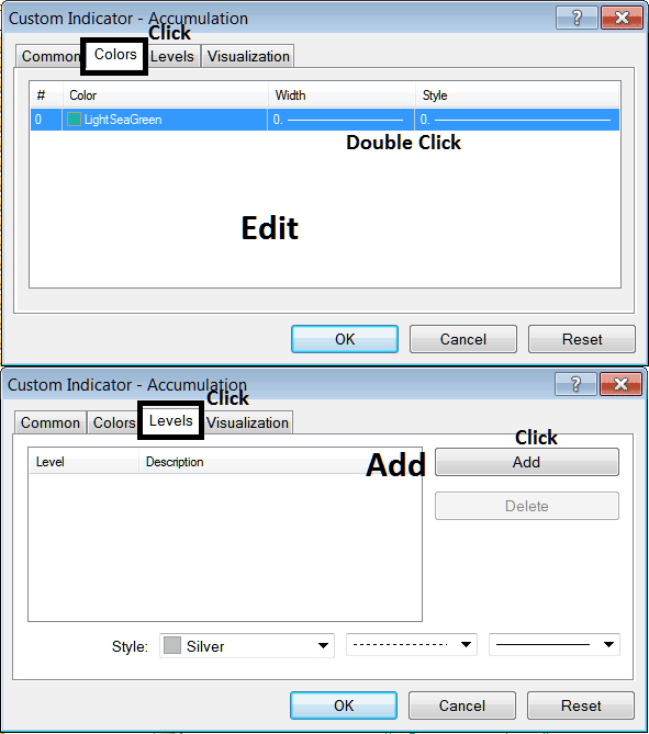 Edit Properties Window for Editing Accumulation Distribution Indicator Setting