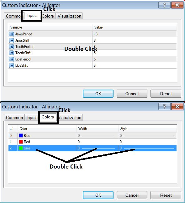 Edit Properties Window for Editing Alligator Cryptocurrency Indicator Setting - How Do I Trade Alligator BTC USD Indicator in MT4?