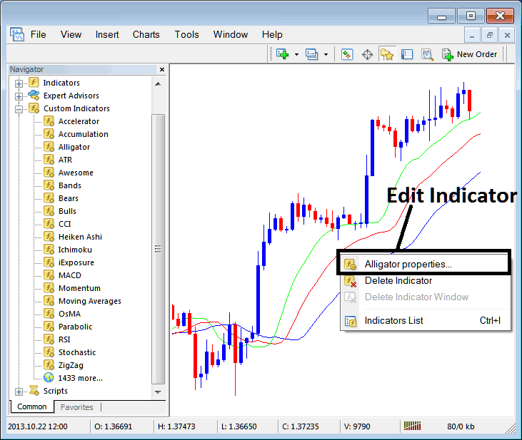 How Do I Edit Alligator Cryptocurrency Indicator Setting on MetaTrader 4? - How to Trade Alligator Crypto Indicator in MT4