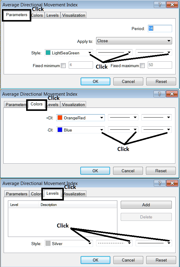 Edit Properties Window for Editing Accumulation ADX Cryptocurrency Indicator Settings - How to Trade on MetaTrader 4 - Demo BTC USD Trading Register