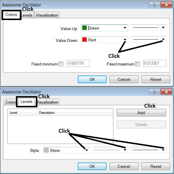 Edit Properties Window for Editing Awesome Oscillator Cryptocurrency Indicator Setting - How to Place Awesome Oscillator BTC USD Indicator on Chart on MetaTrader 4