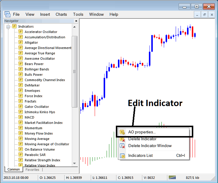 How to Edit Awesome Oscillator Bitcoin Indicator Properties on MT4 - How to Place Awesome Oscillator BTCUSD Crypto Indicator on Chart on MetaTrader 4 - BTCUSD Crypto Awesome Oscillator Indicator