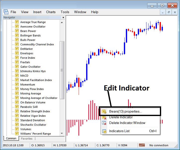 How to Edit Bears Power Bitcoin Indicator Properties on MT4 - How to Place Bears Power BTCUSD Indicator on Chart in MT4