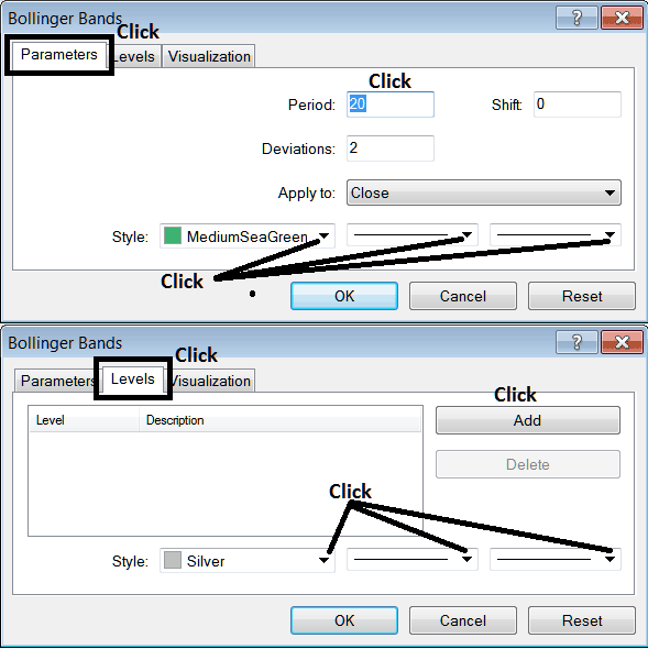 Edit Properties Window for Editing Bollinger Bands Crypto Indicator Settings - How to Add Bollinger Bands BTC/USD Indicators to MetaTrader 4