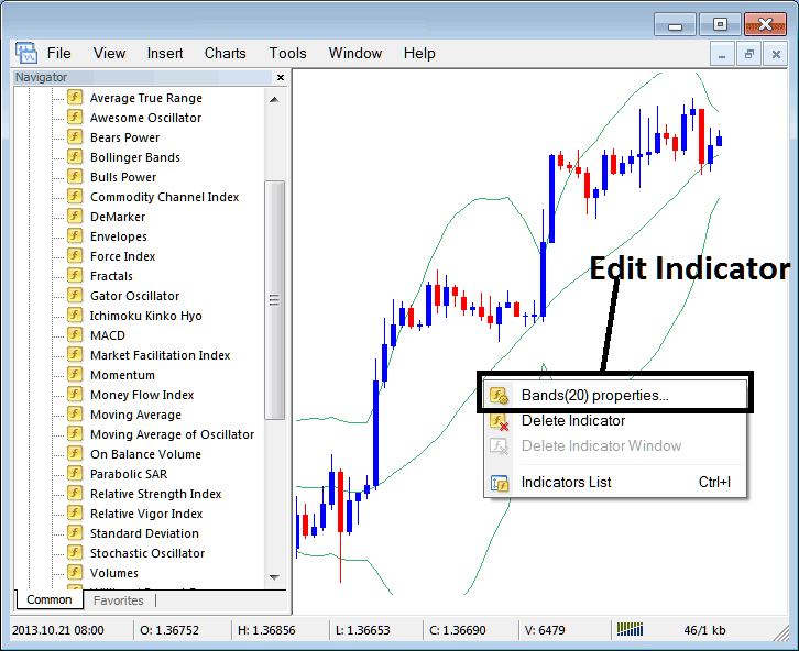 How Do I Trade Bitcoin with Bollinger Bands Bitcoin Indicator on MT4?