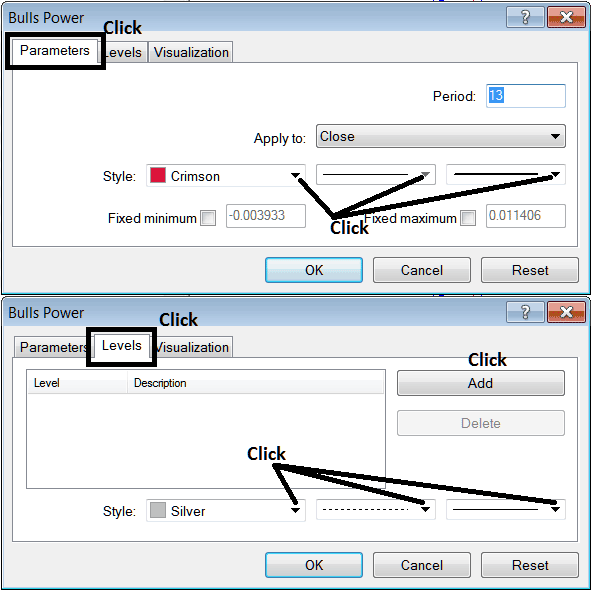 Edit Properties Window for Editing Bulls Power Cryptocurrency Indicator Settings - Bulls Power Indicator Analysis