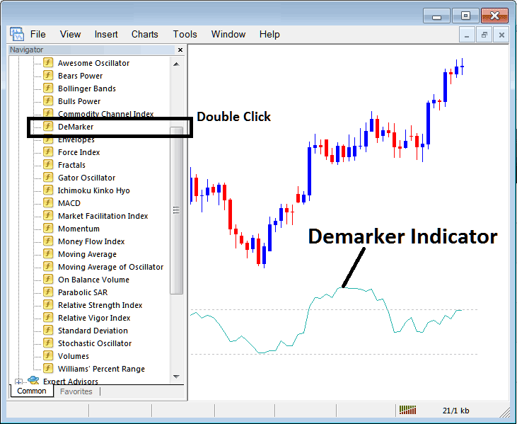 How to Place Demarker Bitcoin Indicator on Cryptocurrency Chart in MT4 - Place Demarker Bitcoin Technical Indicator on Bitcoin Chart in MT4 - Crypto DeMarker Technical Indicator