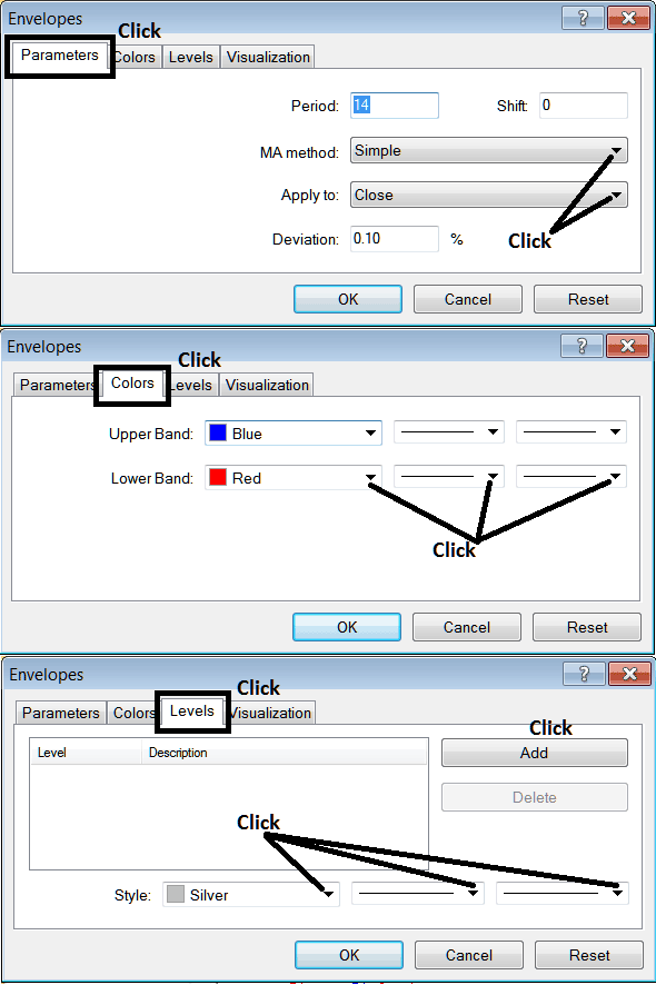 Edit Properties Window for Editing Moving Average Envelope Cryptocurrency Indicator Setting