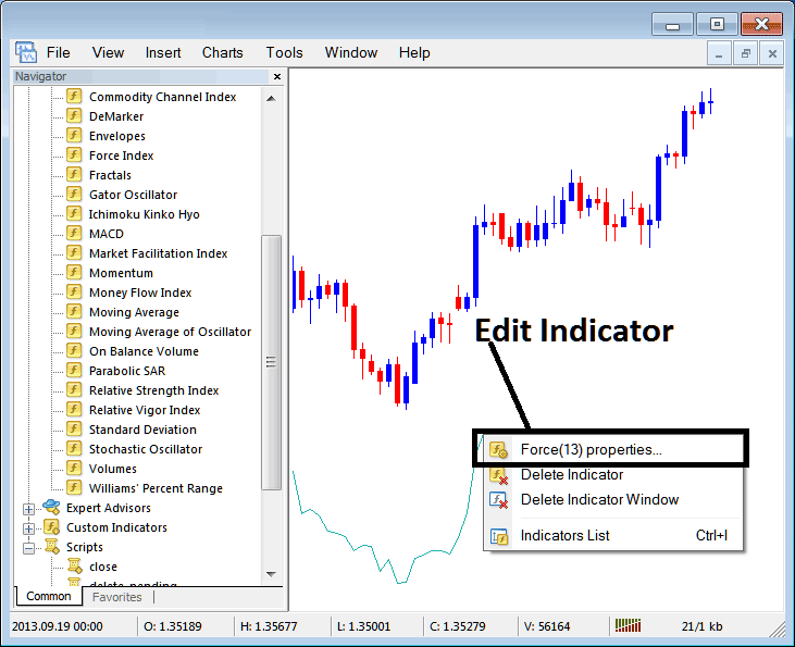 How Do I Edit Force Index Indicator Properties on MT4? - Place Force Index BTCUSD Crypto Indicator on Chart on MetaTrader 4 - BTC USD Force Index Indicator