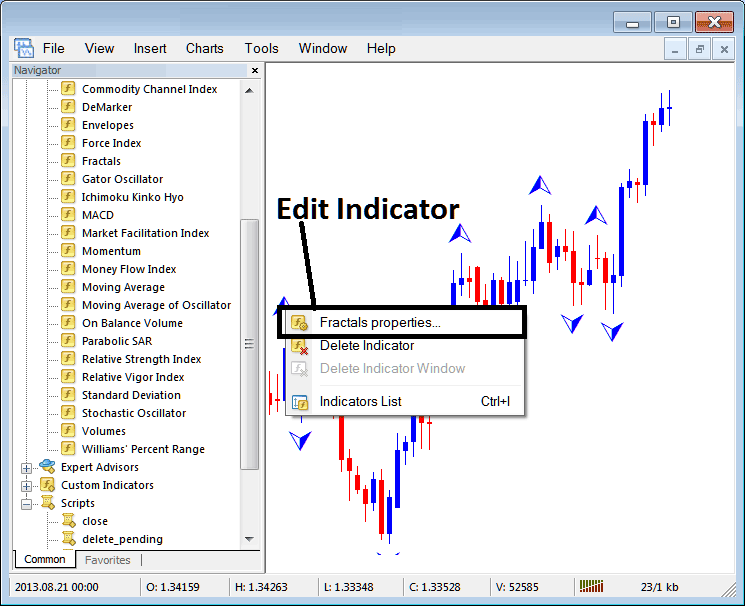 How Do I Edit Fractals Indicator Properties on MT4?