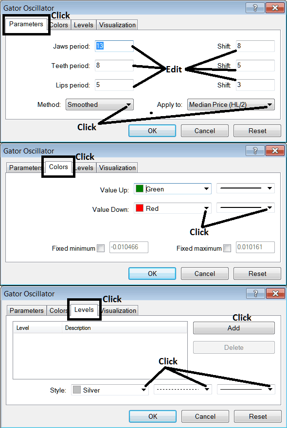 Edit Properties Window for Editing Gator Indicator Setting