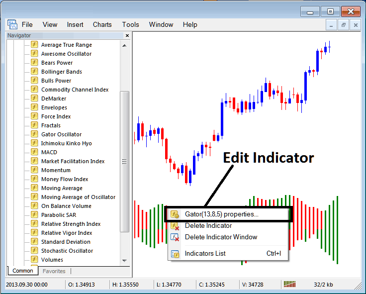 How Do I Edit Gator Indicator Properties on MT4? - BTCUSD Trading Combination of Gator Oscillator for BTCUSD Trading