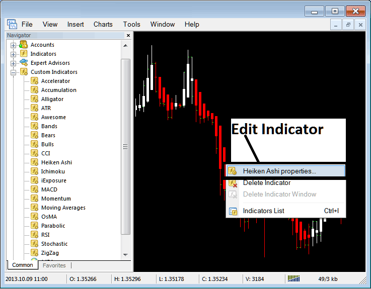 How to Edit Heiken Ashi Indicator Properties on MT4 - How to Place Heiken Ashi BTC USD Indicator on Chart in MT4