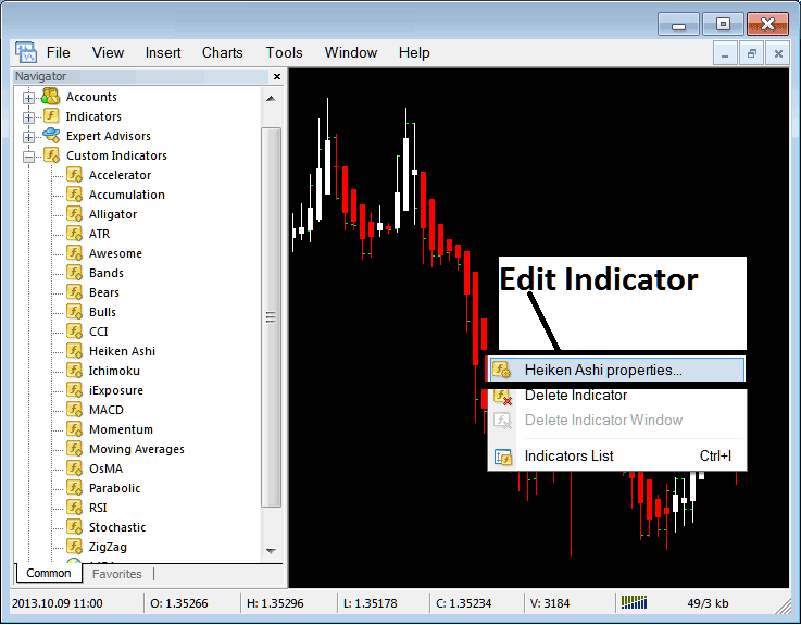 How to Edit Heiken Ashi Indicator Properties on MT4 - How to Place Heiken Ashi BTCUSD Indicator on Chart in MT4