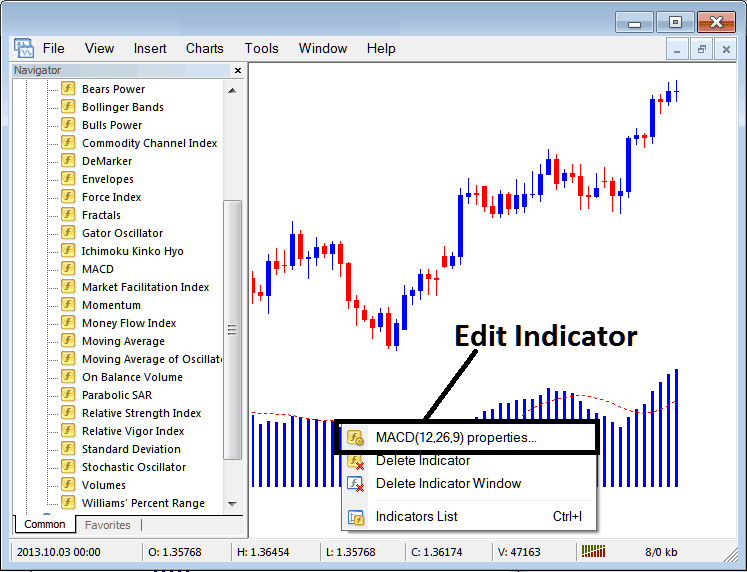 How Do I Edit MACD Bitcoin Indicator Properties on MT4? - MT4 MACD Indicator for BTCUSD Crypto Trading