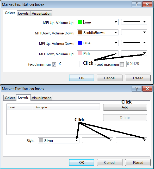 Edit Properties Window for Editing Market Facilitation Index Indicator Settings - Place Market Facilitation Index Indicator in MT4 Market Facilitation Index Technical Bitcoin Indicator