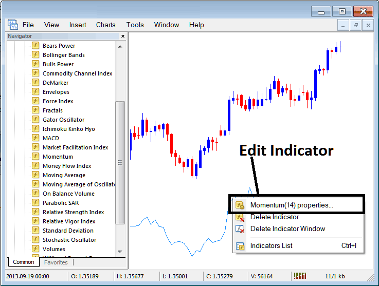 How to Edit Momentum Bitcoin Indicator Properties on MT4 - MT4 Momentum BTCUSD Indicator for BTCUSD Crypto Trading