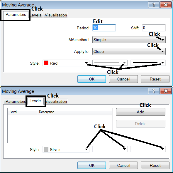 How to Edit Moving Average Bitcoin Indicator Properties on MT4 - BTC USD Moving Average Indicator