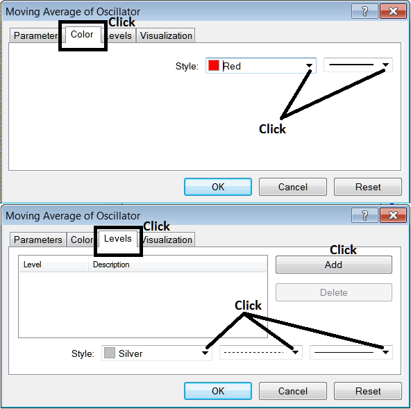 Edit Properties Window for Editing Moving Average Indicator Settings