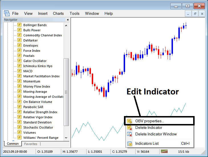 How to Edit On Balance Volume Indicator Properties on MT4 - Place On Balance Volume BTCUSD Indicator on Chart in MT4