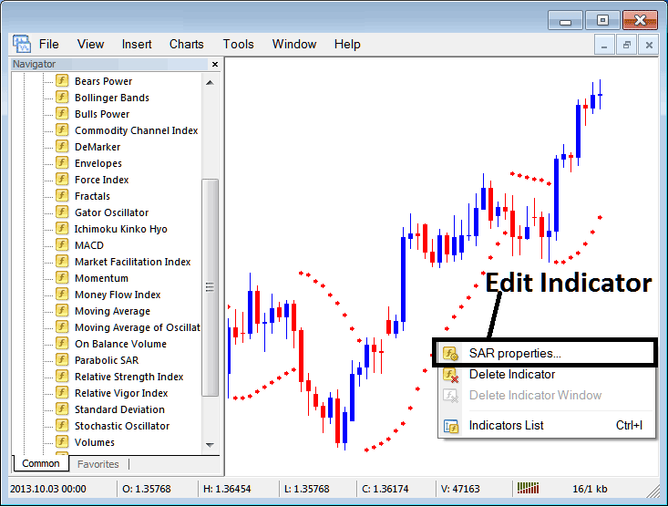 How Do I Edit Parabolic SAR Bitcoin Indicator Properties on MT4? - BTC Parabolic SAR Technical Indicator