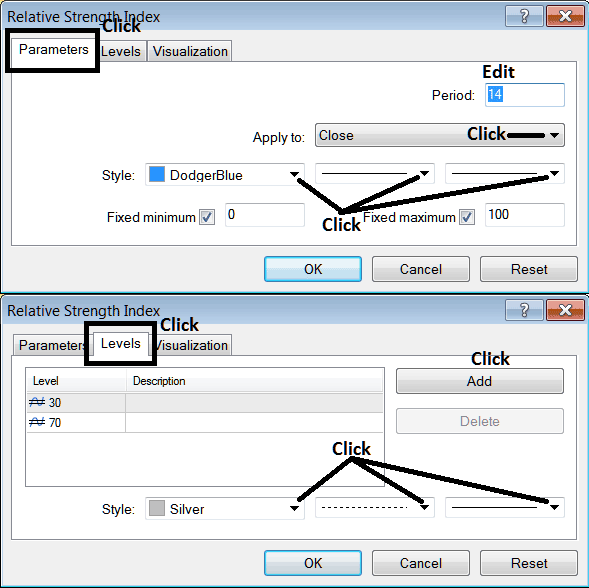 Edit Properties Window for Editing RSI Cryptocurrency Indicator Settings - Place RSI Bitcoin Indicator in MT4 RSI Bitcoin Technical Indicators for Day Trading