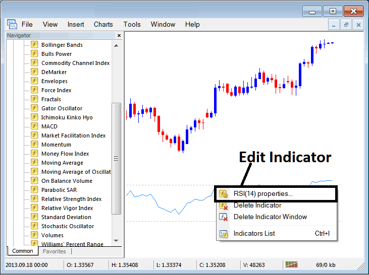 How to Edit RSI Bitcoin Indicator Properties on MT4 - Place RSI BTCUSD Crypto Technical Indicator in MetaTrader 4 RSI BTCUSD Crypto Indicators for Day Trading