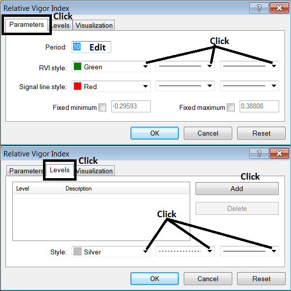 Edit Properties Window for Editing RVI Cryptocurrency Indicator Setting - How to Place Relative Vigor Index, RVI Technical Indicator on Chart RVI Technical Indicator