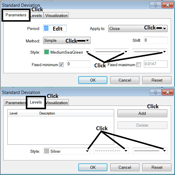 Edit Properties Window for Editing Standard Deviation Indicator Settings - MT4 Standard Deviation Indicator for Crypto Trading