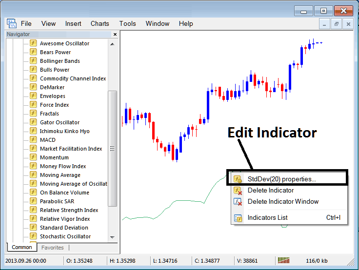 How Do I Edit Standard Deviation Indicator Properties on MT4? - MetaTrader 4 Standard Deviation Indicator for BTC Trading