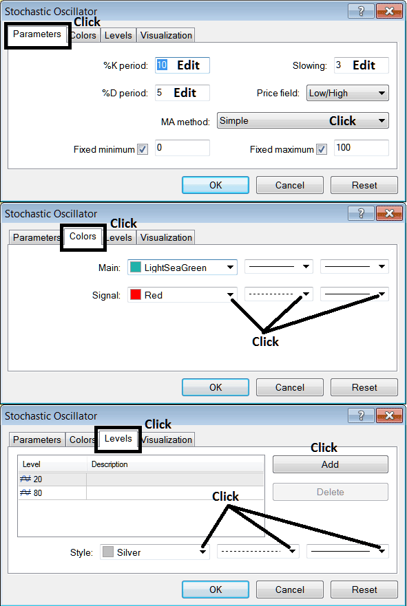 Edit Properties Window for Editing Stochastic Oscillator Crypto Indicator Settings - Place Stochastic Oscillator Bitcoin Indicator on Chart in MT4