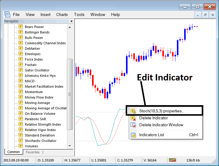 Edit Properties Window for Editing Stochastic Oscillator Crypto Indicator Setting