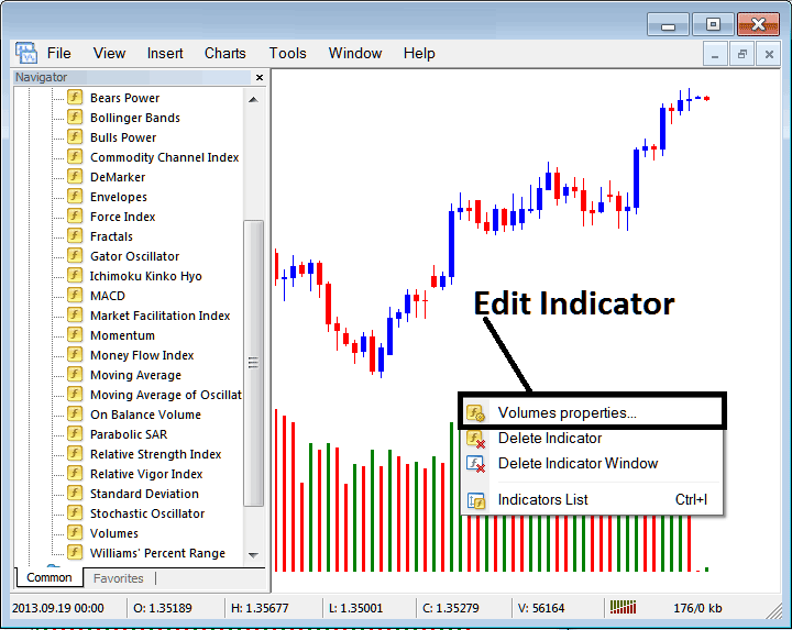 How Do I Edit Volumes Indicator Properties on MT4? - BTC USD Volumes Indicator