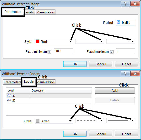 Edit Properties Window for Editing Williams Percentage Range Indicator Setting - Place Williams Percentage Range Indicator MT4 Bitcoin Indicator for Bitcoin Trading