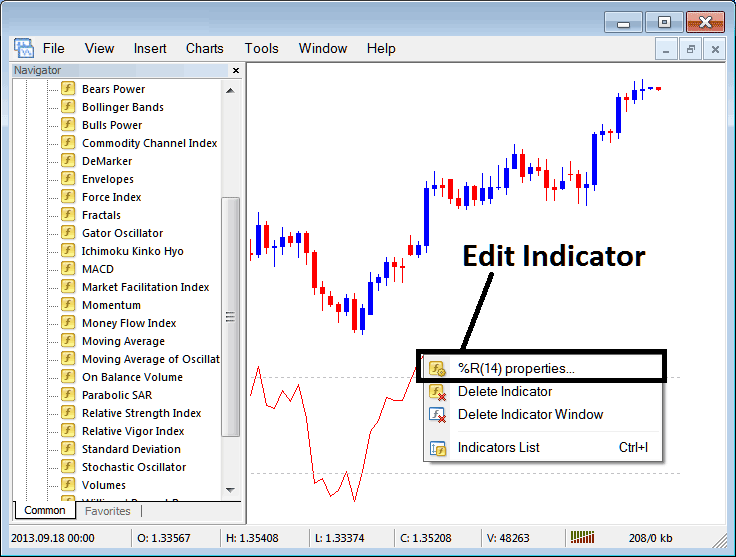 How Do I Edit Williams Percentage Range Indicator Properties on MT4?