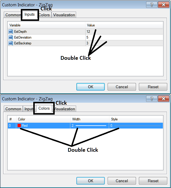 Edit Properties Window for Editing Zigzag Indicator Settings - Zigzag BTC/USD Technical Indicator MetaTrader 4