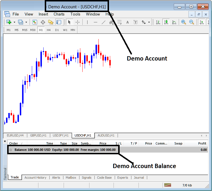 Bitcoin Trading Demo Practice Account Meant to Practice Bitcoin Trading With - Crypto Demo Meta Trader 4 Account