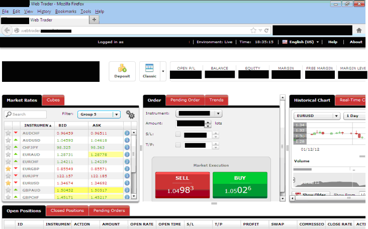 Learn Bitcoin Trading Tools in MT4 using a Demo Bitcoin Account - Bitcoin Demo MT4 Account